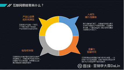 小饅頭遇上大思維 互聯網如何賦能傳統面點，引爆銷售新可能